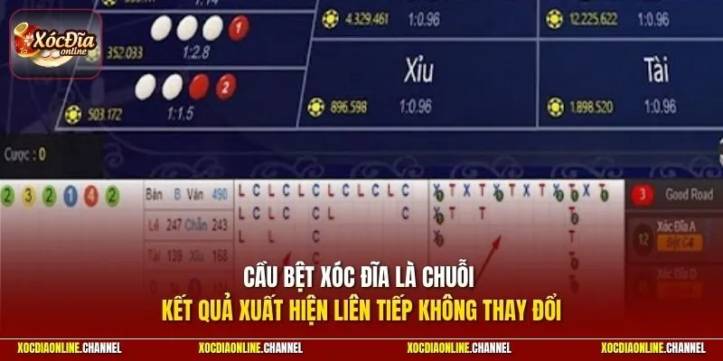 Cầu bệt xóc đĩa là chuỗi kết quả xuất hiện liên tiếp không thay đổi