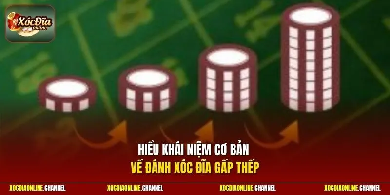 Hiểu khái niệm cơ bản về đánh xóc đĩa gấp thếp