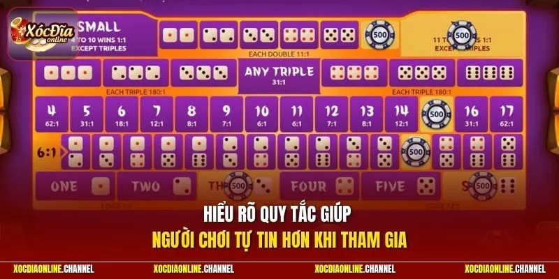Hiểu rõ quy tắc giúp người chơi tự tin hơn khi tham gia