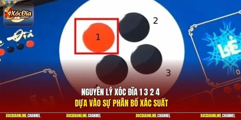 Nguyên lý xóc đĩa 1 3 2 4 dựa vào sự phân bổ xác suất